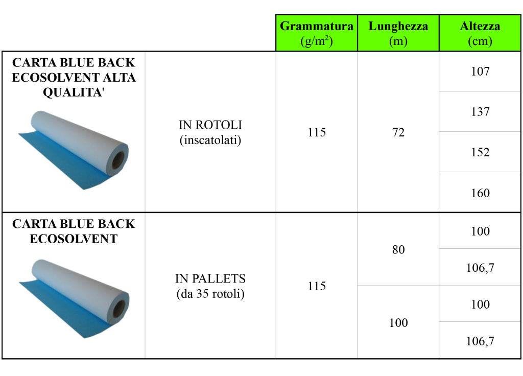 carta-per-ecosolvente-cartaria-del-levante